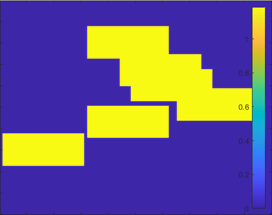 Reaction–diffusion pattern formation